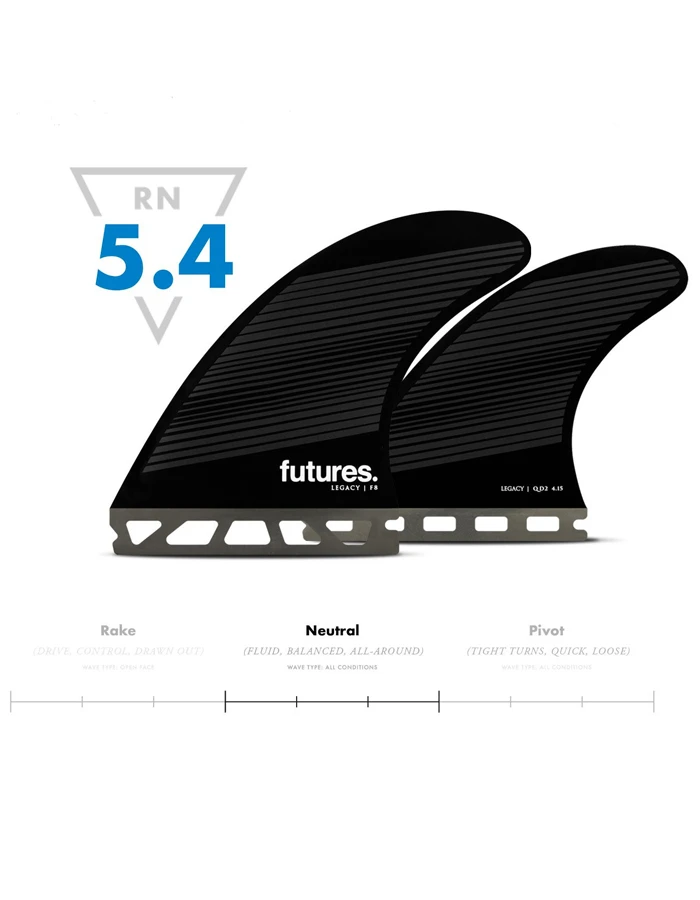 FUTURES FINS F8 HC LEGACY LARGE QUAD - Image 2