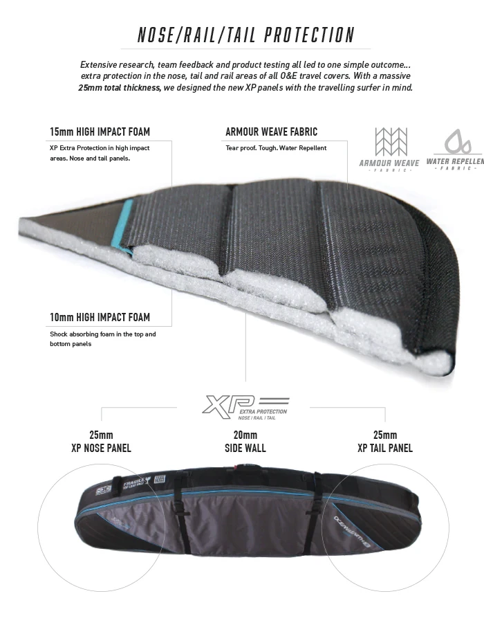 OCEAN & EARTH 10'6" DOUBLE COFFIN LONGBOARD COVER - Image 6